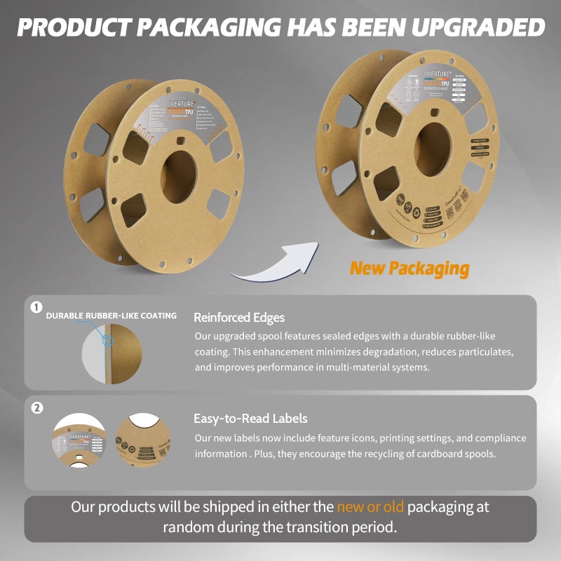 OVERTURE TPU High Speed Filament 1.75mm Flexible Roll, 95A Soft 3D Printer Filament, 1kg Spool (2.2 lbs), Fit Most FDM Printer (HS TPU Transparent) - Image 2